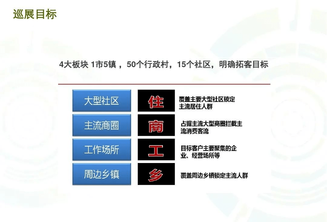 可靠性执行方案：新澳天天开奖资料大全最新54期129期_VIP80.10.20