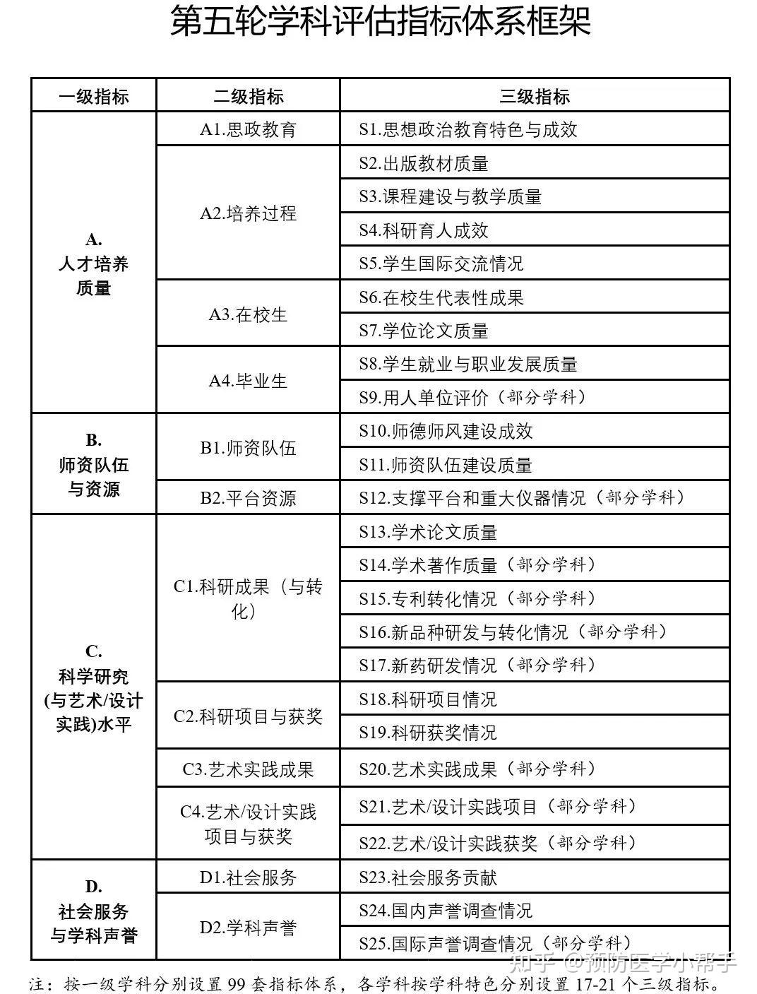 完善系统评估：新2o24年澳门天天开好彩_BT71.50.36