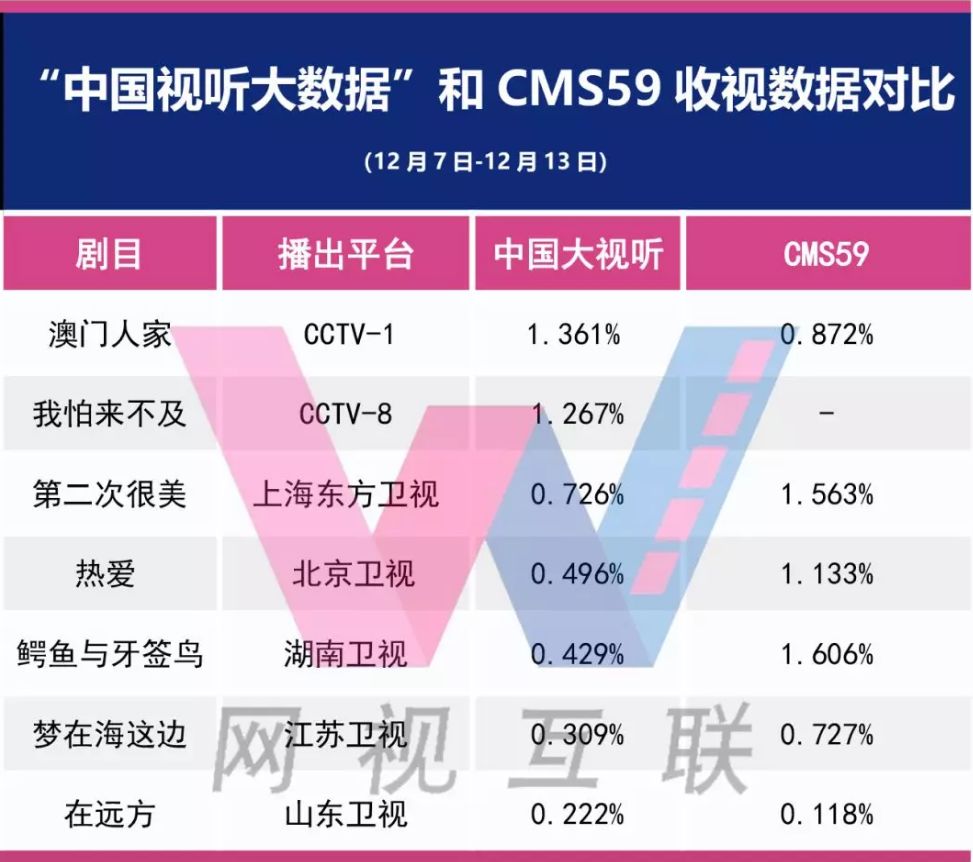 数据整合执行方案：新澳准资料免费提供_HD7.55.1