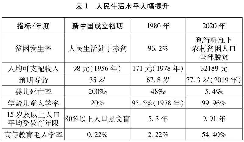 持续解析方案：2024年天天开好彩资料_iShop56.28.40