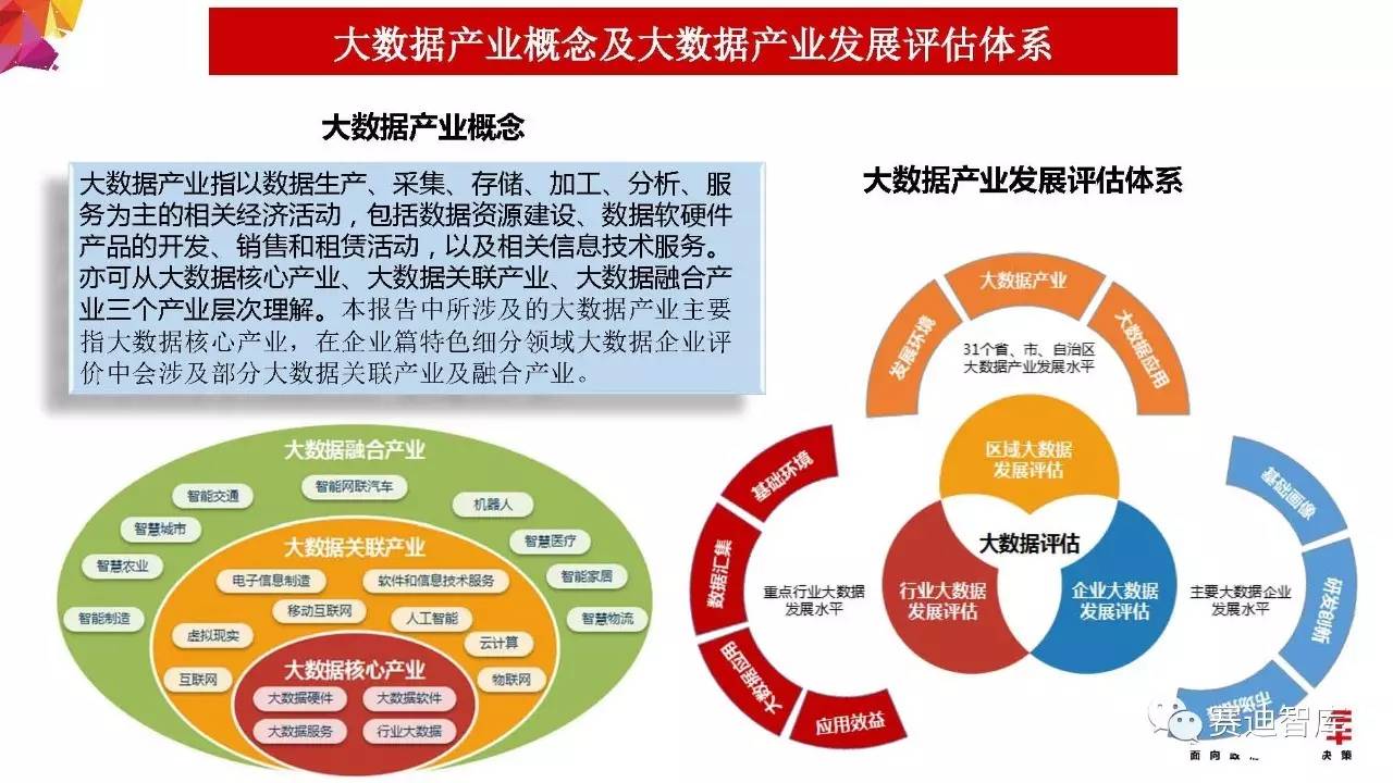 实地评估策略数据：7777788888新版跑狗_GM版47.71.65