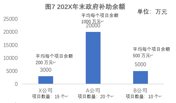 实地评估数据策略：二四六天天免费资料结果_战略版51.78.16