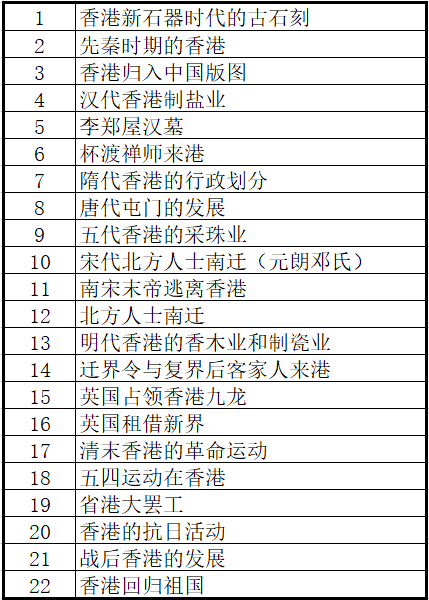 权威方法解析：2024香港历史开奖结果查询表最新_HD66.12.91