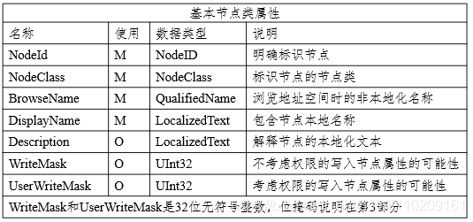 精确数据解释定义：2024新澳天天彩资料免费提供_WP67.17.2