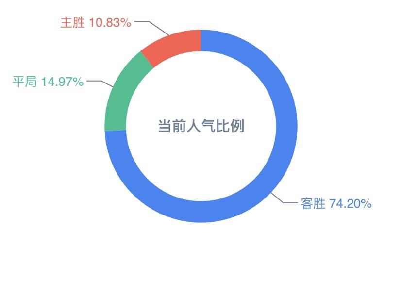 数据支持设计计划：2024年天天彩资料免费大全_iPad87.96.72