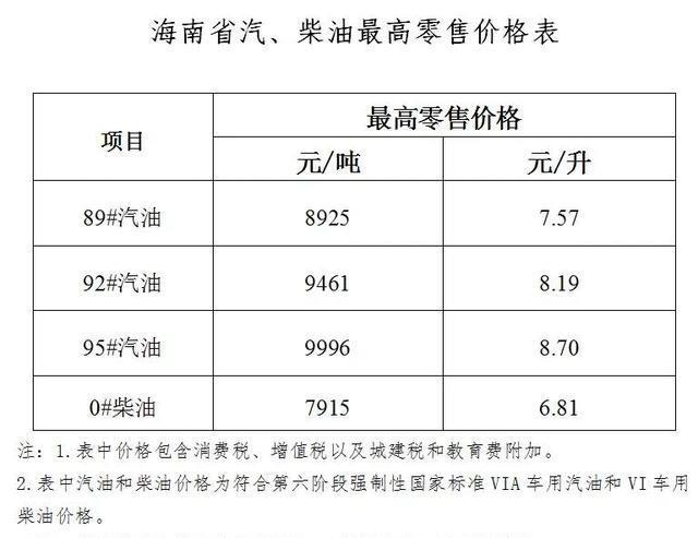 实证说明解析：2024澳门六今晚开奖号码_WP63.30.100