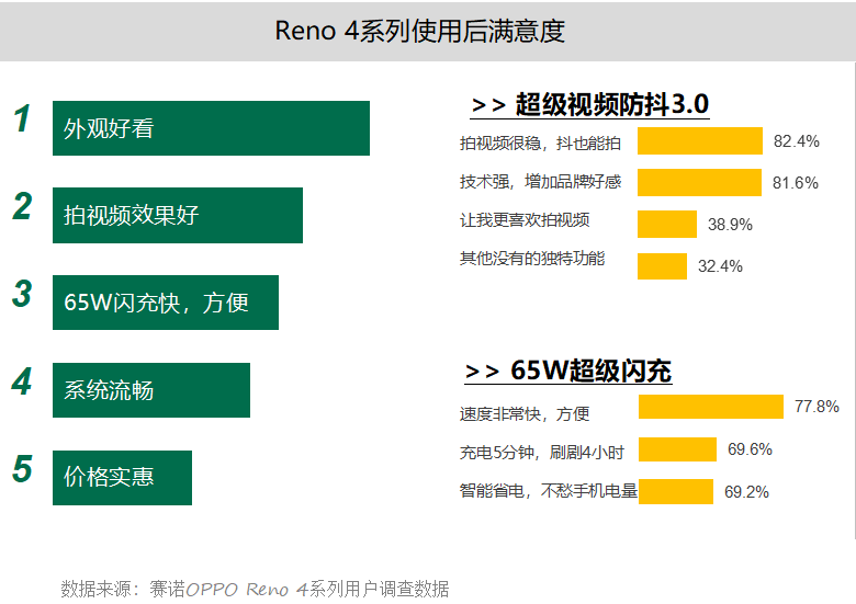 数据支持计划设计：今晚澳门必中三肖三_战略版23.41.46