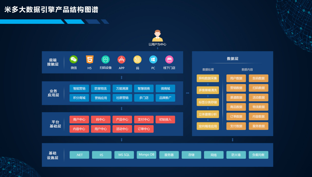 精准实施解析：最准一码一肖100%精准老钱庄揭秘_app28.76.64