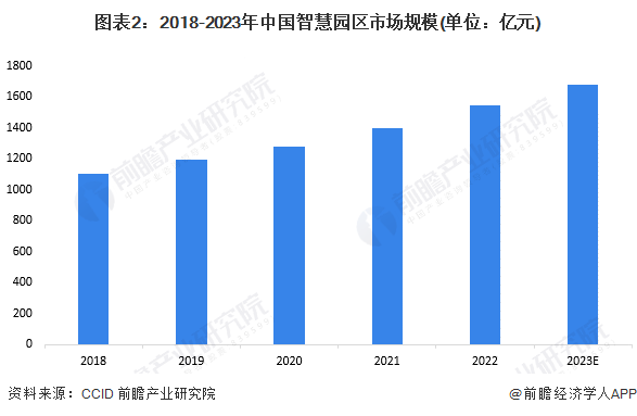 深入执行方案数据：2024新澳原料免费大全_iPhone18.90.74