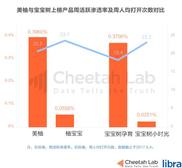 深层数据设计解析：2024澳门特马今晚开奖07期_app32.2.76