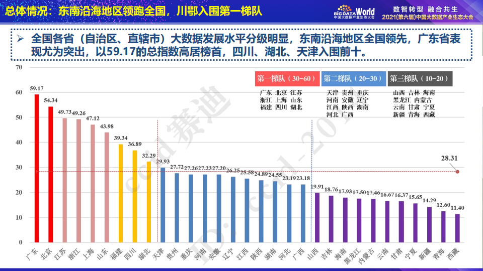 实地设计评估数据：新澳天天开奖免费资料_3D67.74.14