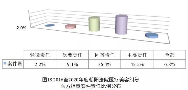 合理执行审查：新奥天天精准资料大全_V版61.26.47