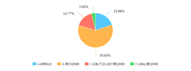 深入解析数据应用：澳门王中王100%期期准_The43.6.57