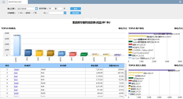 数据驱动执行决策：7777788888精准新传真_VIP94.53.95