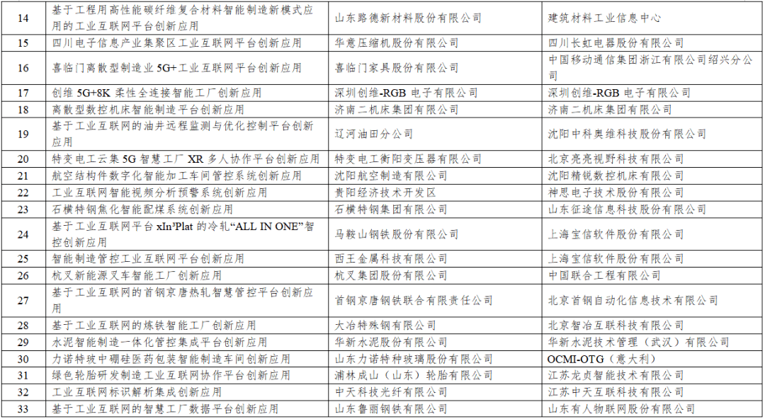 可靠性方案操作：香港免费公开资料大全_BT12.53.91