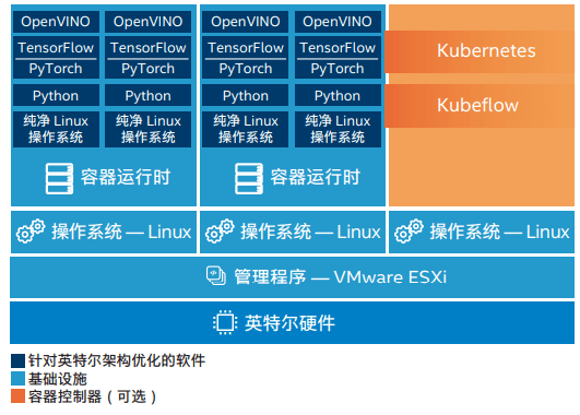 羊肠小道 第21页