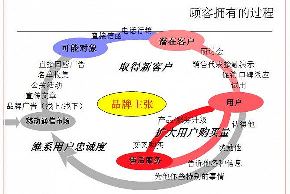 数据整合设计方案：通草的功效与作用能通输卵管堵塞_V96.92.30