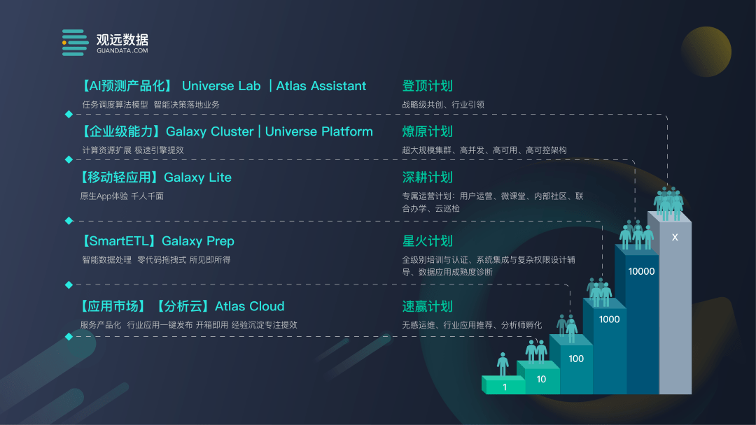 数据驱动分析决策：新澳门_BT28.7.42