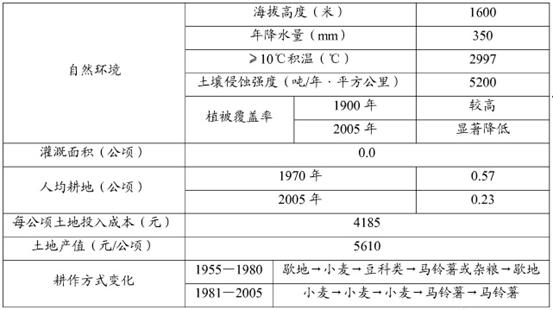 最新正品解答定义：2024新澳好彩免费资料查询_iShop90.30.54