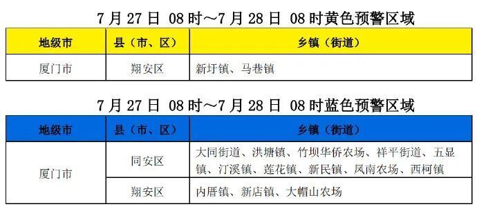 厉兵秣马 第22页