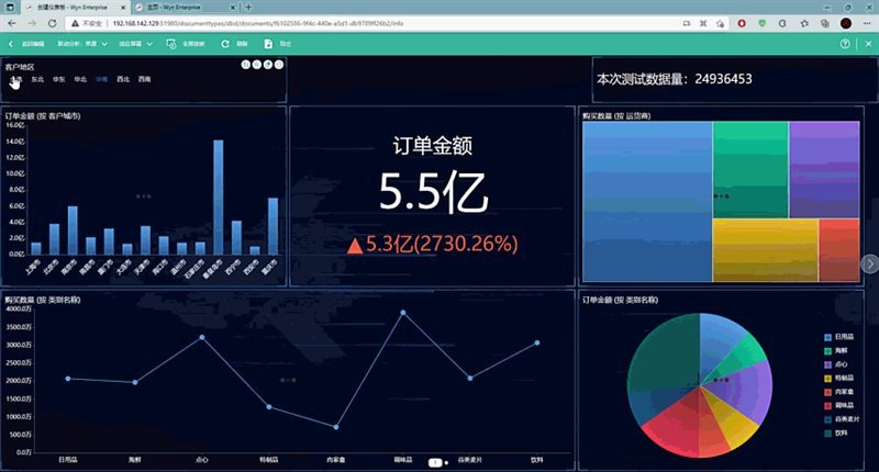 数据执行驱动决策：49图库_WP15.75.100