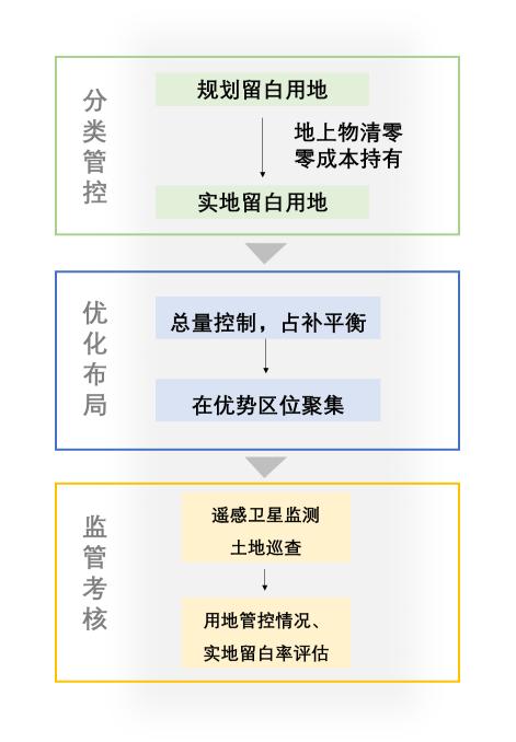 实地执行考察方案：新澳精准资料免费提供网站有哪些_iShop24.17.43