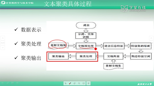 数据整合方案实施：新澳最精准正最精准龙门客栈_iShop5.71.56