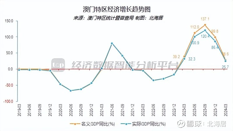 实地考察数据解析：2024年澳门今晚开码料_网页版26.24.82