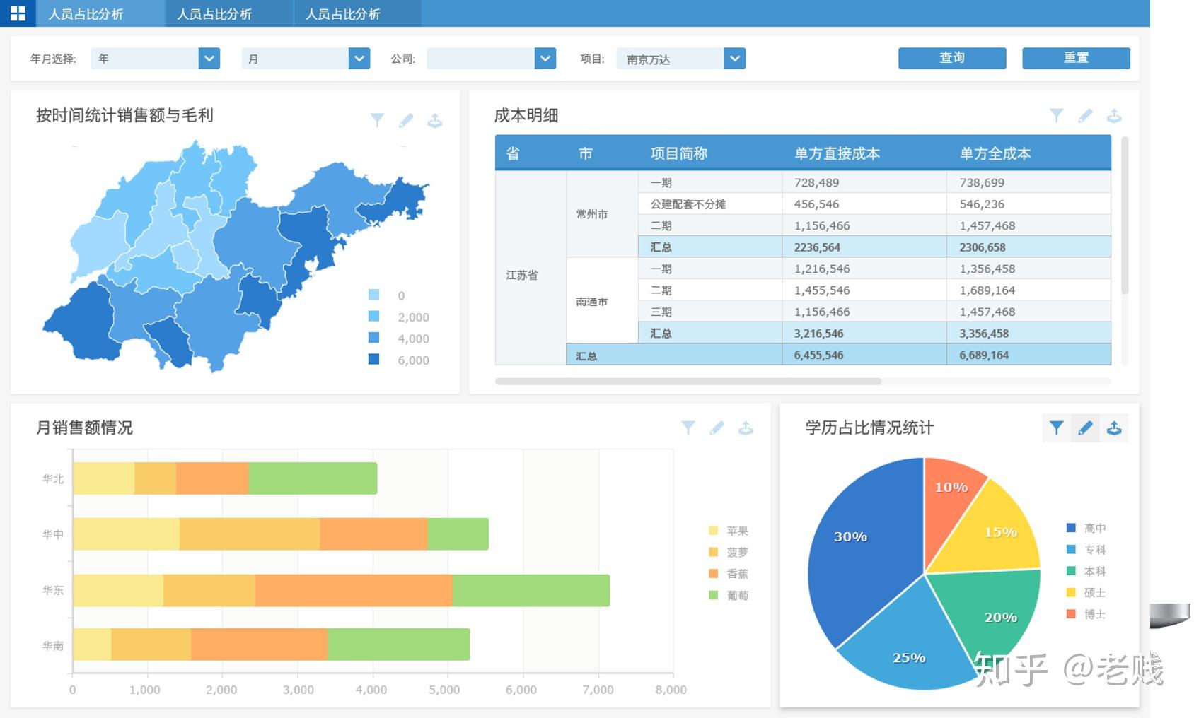 实地执行数据分析：澳门一码_网页版72.21.12