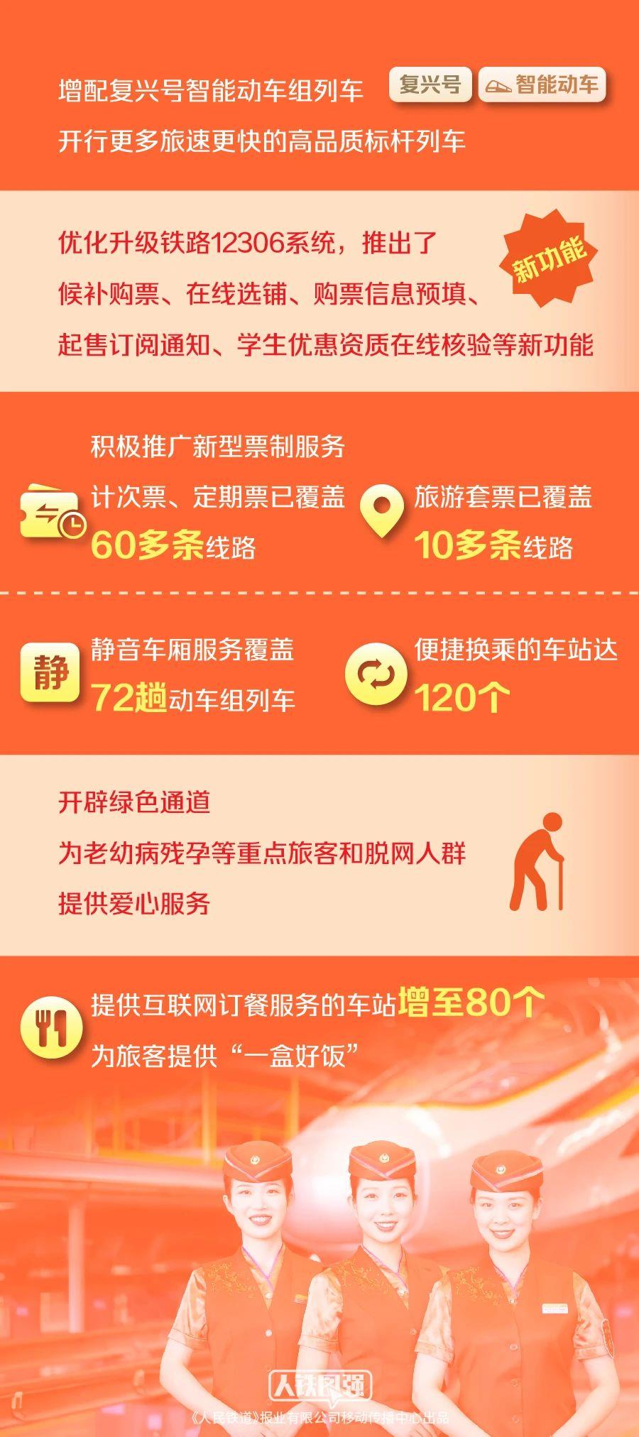 实践计划推进：2O24年澳门正版免费大全_iShop40.91.26