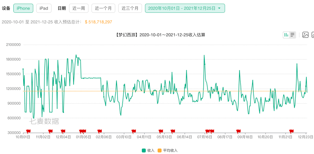 深入数据执行策略：今晚澳门必中三肖三·游戏版6.46