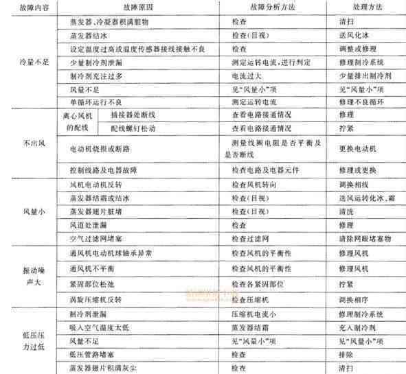 安全解析方案：新澳开奖结果记录查询表·娱乐版8.75