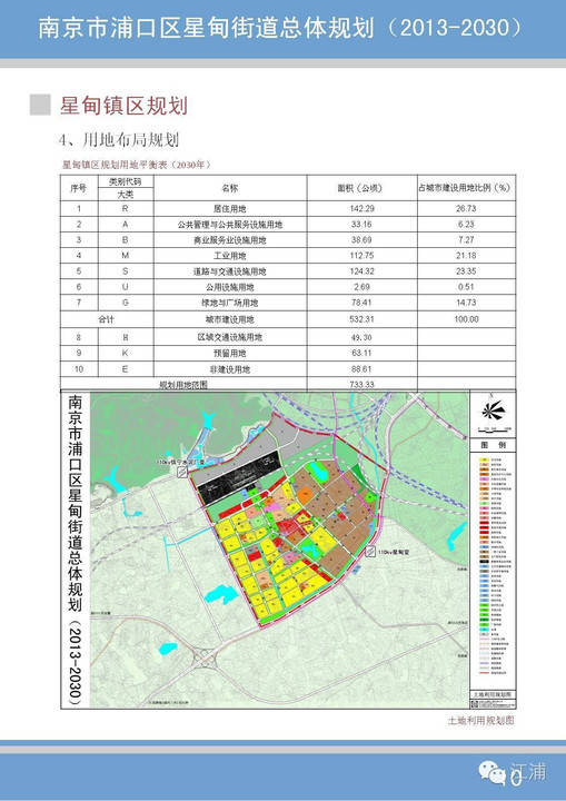 整体讲解规划：新澳门资料·超清版0.26