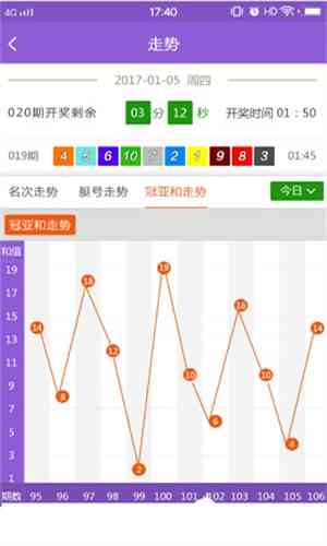 重要性分析方法：澳门彩开奖结果2024开奖记录·游戏版0.95