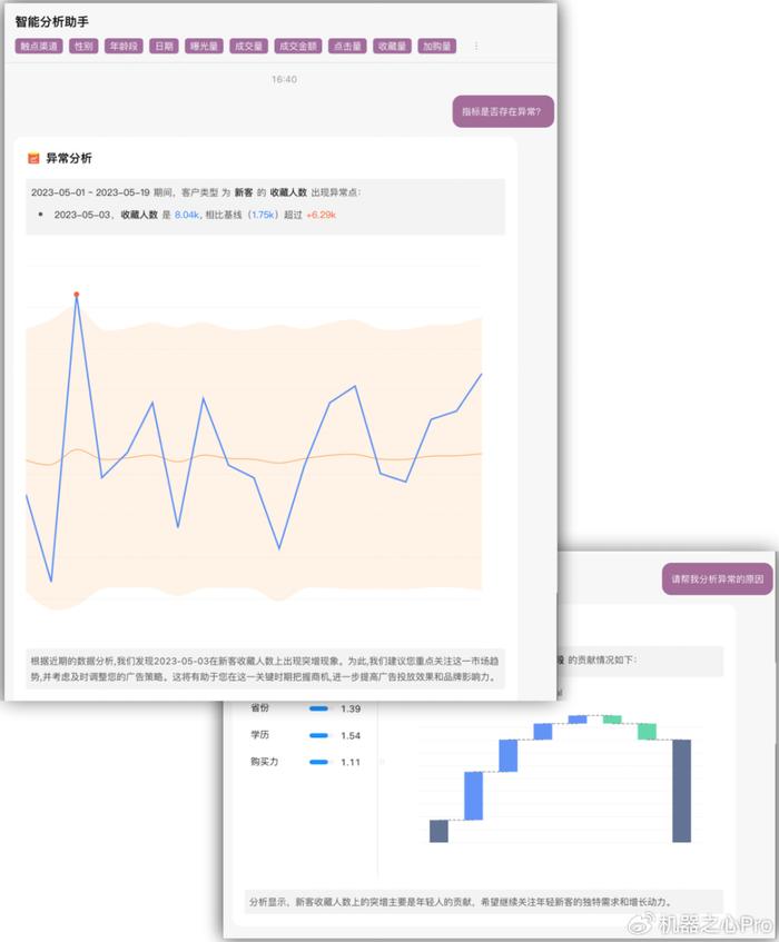 数据决策分析驱动：最准一肖一码100%最准软件·探险版3.65