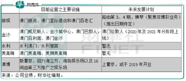 前沿解读说明：2024澳门特马今晚开奖160期·冒险版7.62