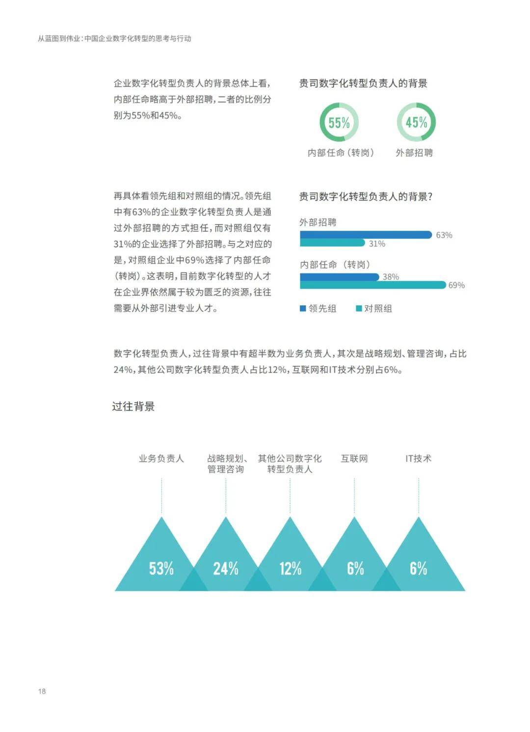 汗马功劳 第19页