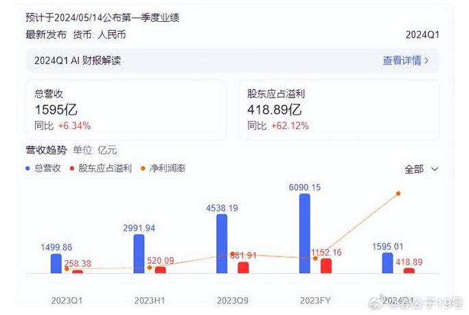 深入应用解析数据：2024澳门管家婆一肖一码·探险版2.73