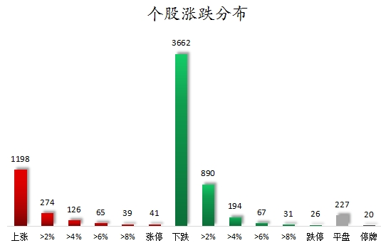 实地数据评估方案：7777788888新澳门正版·旗舰版9.21