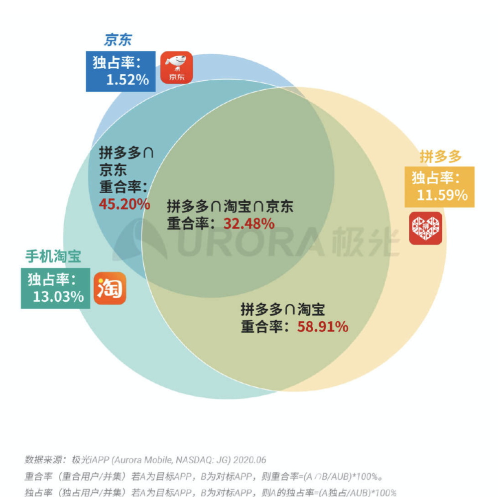 实地考察数据执行：新澳门今晚开特马结果查询·先锋版0.64