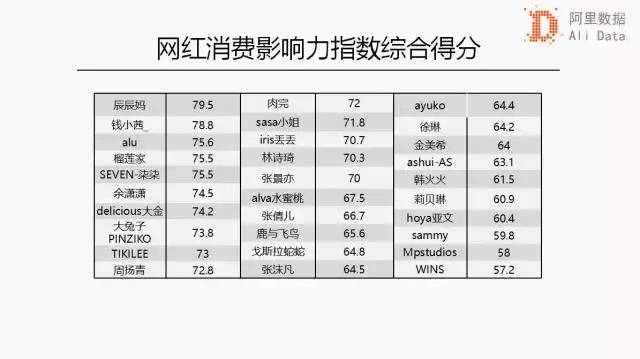 实地考察分析数据：2024澳门正版资料免费大全·网红版3.55