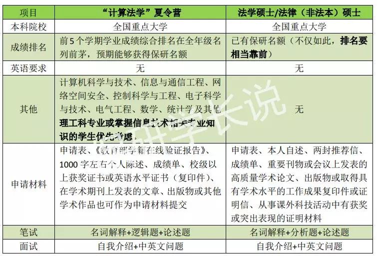 深入应用数据解析：澳门正版资料大全资料贫无担石·移动版3.54