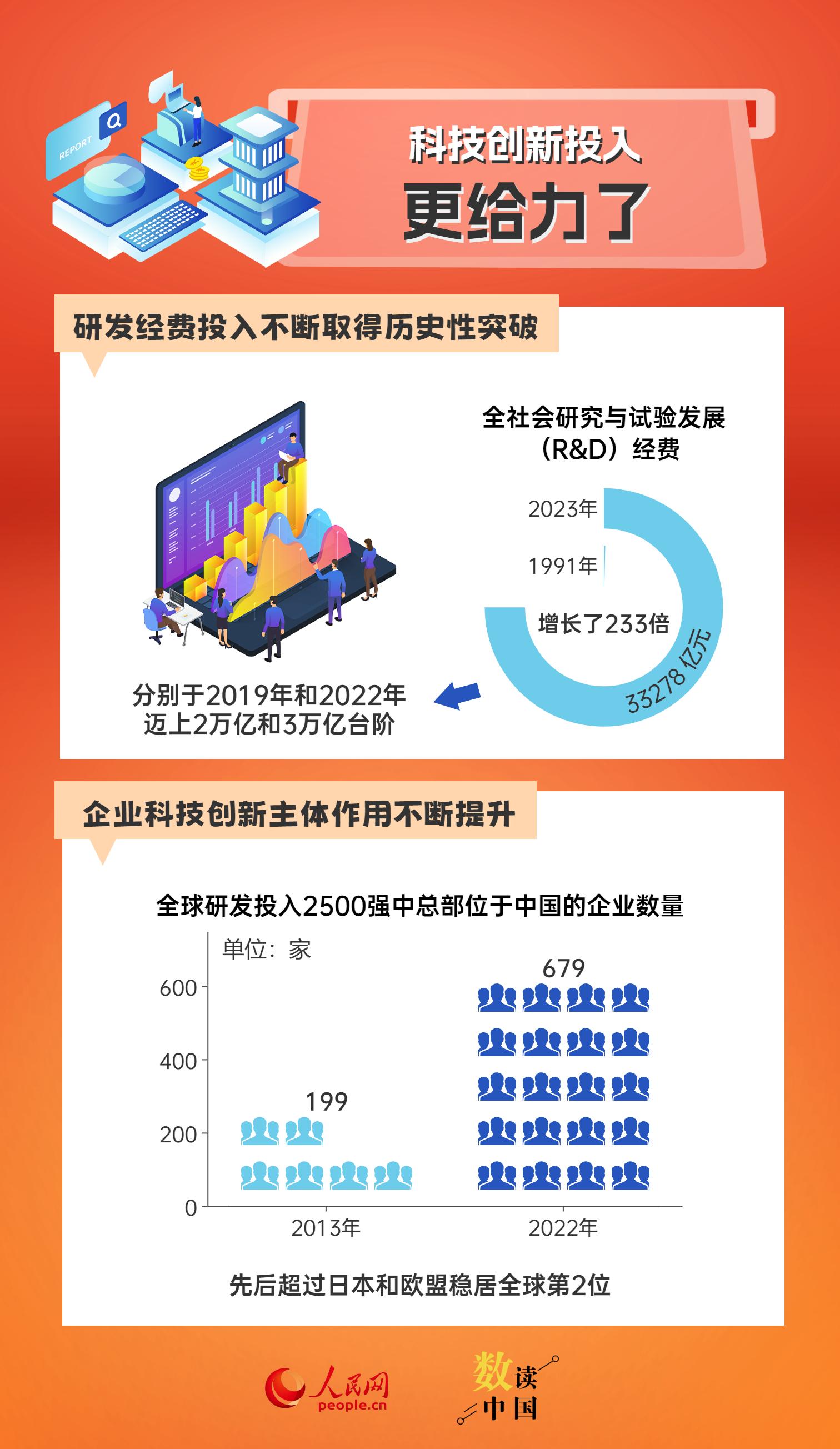 持续设计解析：新澳最新最快资料新澳50期·精简版2.26