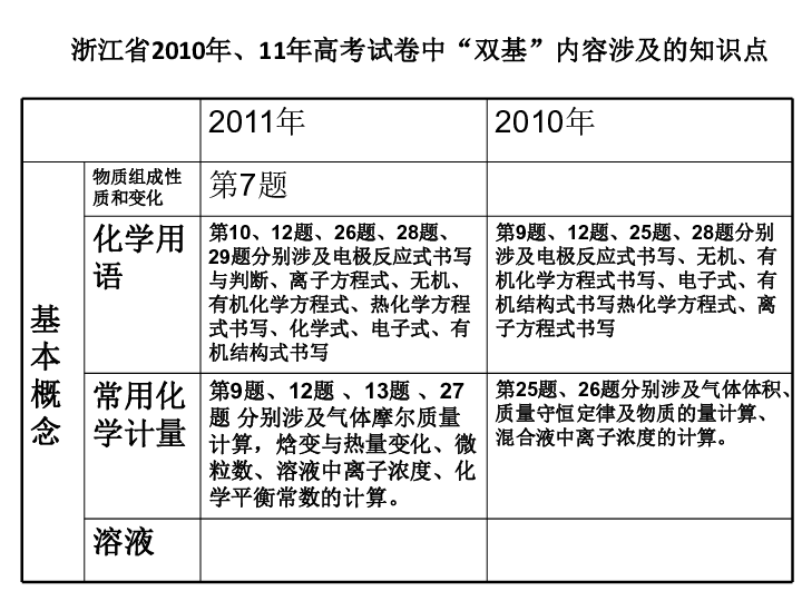 深入分析定义策略：正版免费全年资料大全2012年·极限版0.71