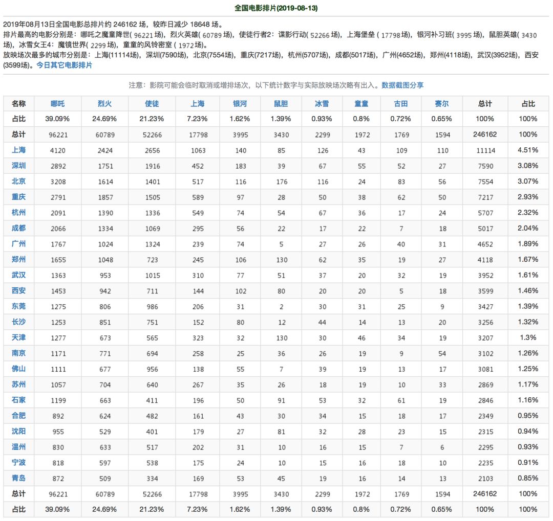 资料大全：新澳门内部会员资料·标准版4.83