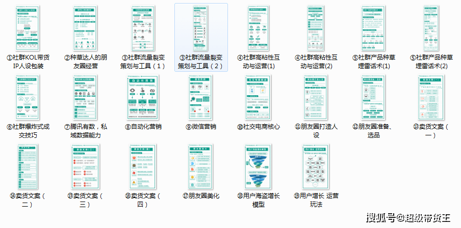 精细设计方案：2024年新澳免费资料·精简版7.22