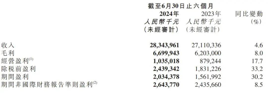 整体规划讲解：2024年资料大全免费·创新版6.62