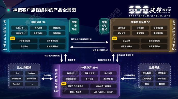 深度策略数据应用：三肖必中特三肖必中·超清版0.27