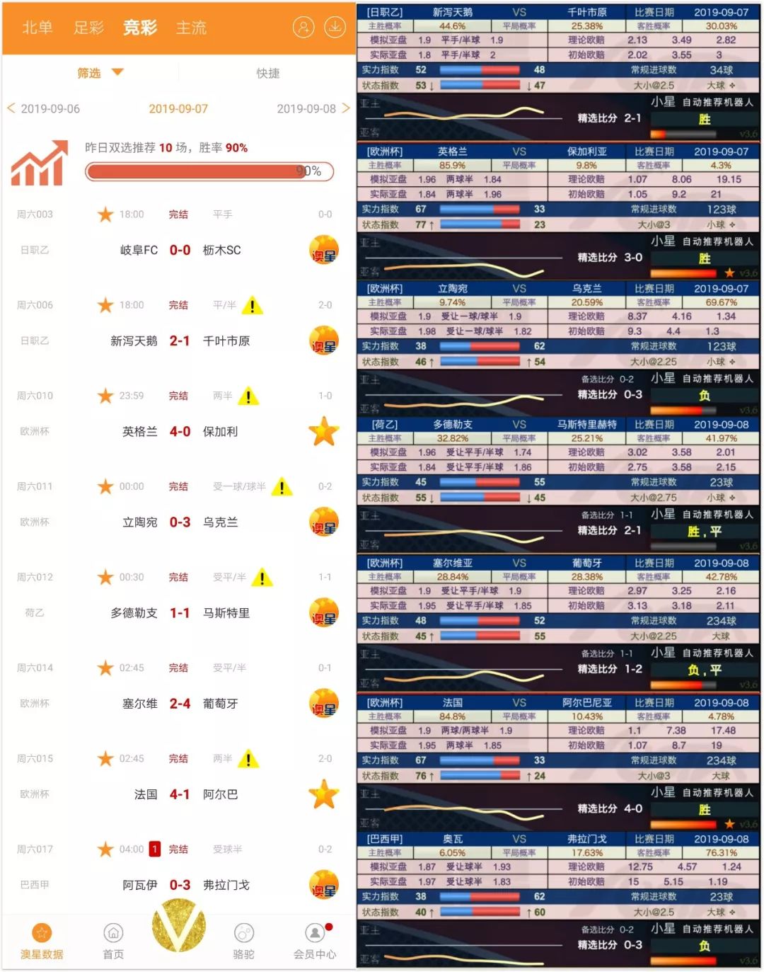 实地评估数据方案：新澳天天彩免费资料·先锋版7.46