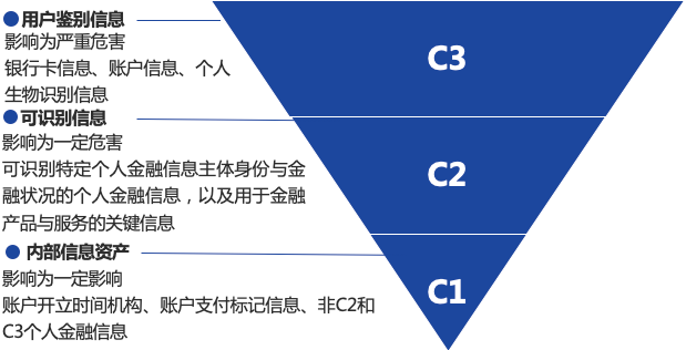 深入应用解析数据：2024新奥正版资料免费提供·冒险版9.88